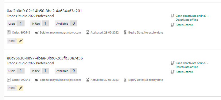 Screenshot of Trados Studio 2022 Professional license management page showing one license in use with a warning icon and a note 'Can't deactivate online? - Deactivate offline' and 'Reset License' options.