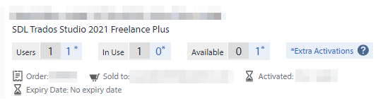 SDL Trados Studio 2021 Freelance Plus license page showing 1 user, 1 license in use, 0 available, and 1 extra activation with no expiry date.