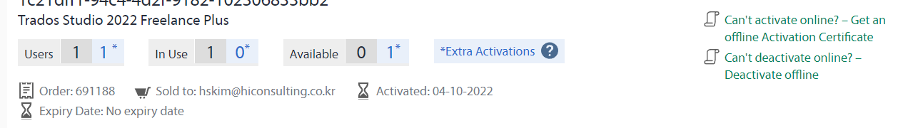 Trados Studio 2022 Freelance Plus license management screen showing 1 user, 1 in use, 0 available, and 1 extra activation with an activated date of 04-10-2022.