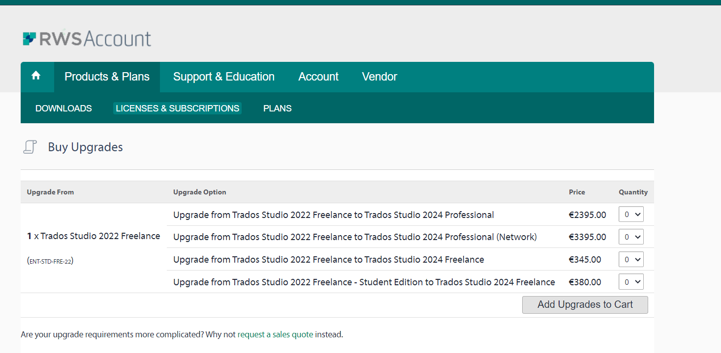 Screenshot of RWS Account page showing Buy Upgrades section with upgrade options and prices for Trados Studio 2022 Freelance to various 2024 versions.