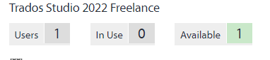 Detail of license information showing one user for Trados Studio 2022 Freelance with one license available and none in use.