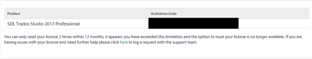 Error message on SDL Trados Studio 2017 Professional activation page stating license reset exceeded 3 times in 12 months and is no longer available.