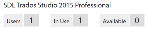License status for SDL Trados Studio 2015 Professional showing Users: 1, In Use: 1, Available: 0.