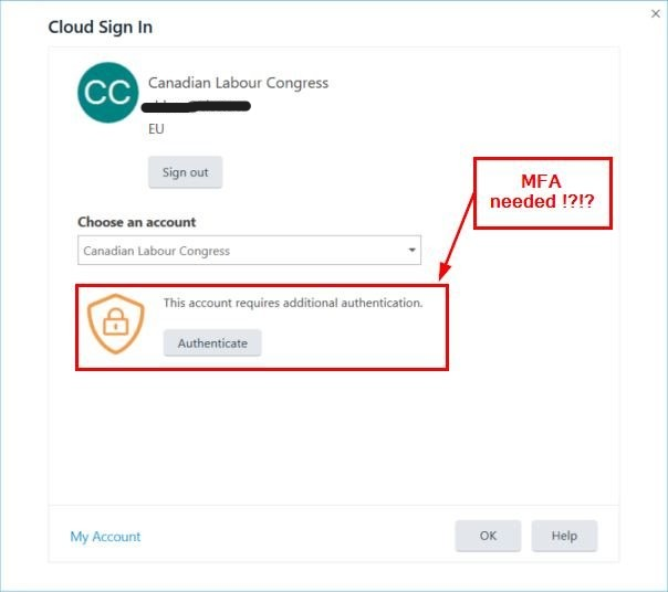 Cloud Sign In screen showing Canadian Labour Congress account selected. Message states 'This account requires additional authentication' with an Authenticate button. MFA needed is highlighted.