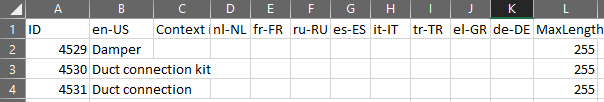 Excel worksheet with columns labeled ID, en-US, Context in NL, fr-FR, ru-RU, es-ES, it-IT, tr-TR, el-GR, de-DE, and MaxLength.