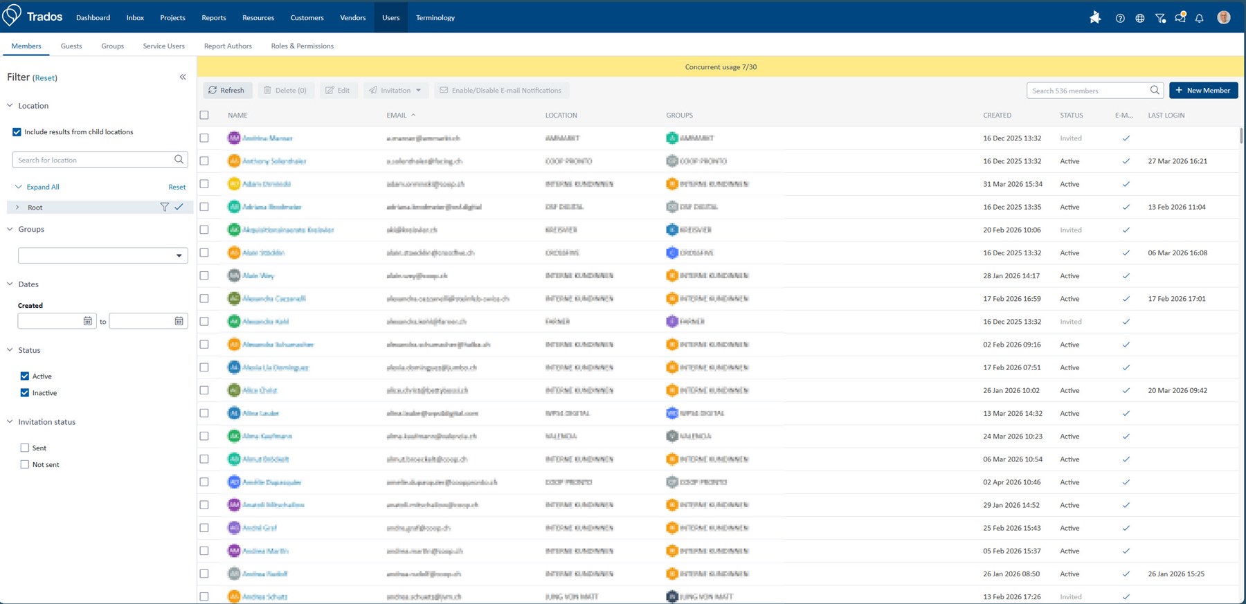 Screenshot of the Trados Cloud Enterprise Users dashboard showing a list of members with columns for name, email, location, groups, created date, status, and last login. Filters are visible on the left.
