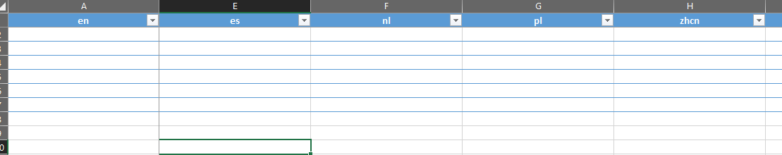 Excel spreadsheet with columns labeled 'en', 'es', 'nl', 'pl', 'zhcn' representing different target languages.