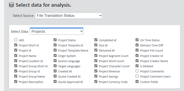 Screenshot of Trados Enterprise & Accelerate Ideas showing the 'Select data for analysis' interface with 'File Translation Status' selected and a dropdown for 'Projects' data selection with various checkboxes.