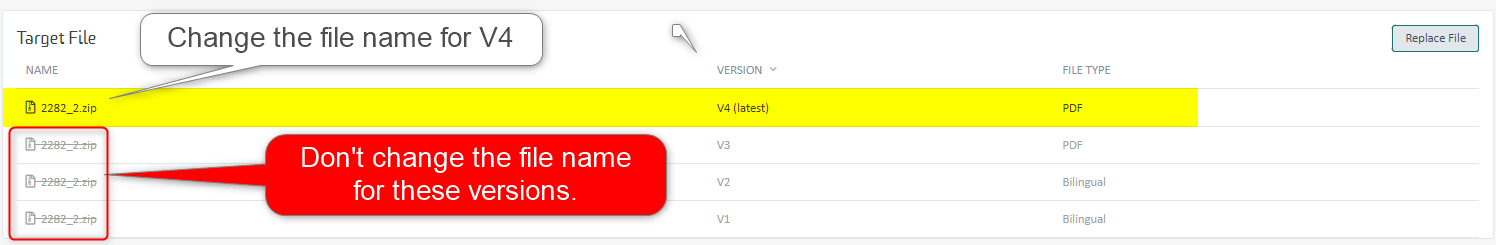 Screenshot of Trados Enterprise interface showing a list of target files with versions V1 to V4. A callout indicates to change the file name for V4 and not for older versions V1 to V3, which incorrectly display the same name.