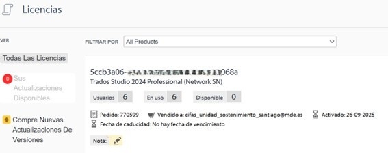Licenses page showing Trados Studio 2024 Professional (Network SN) with 6 users, 6 in use, and 0 available. Activation date: 26-09-2025. No expiration date listed.