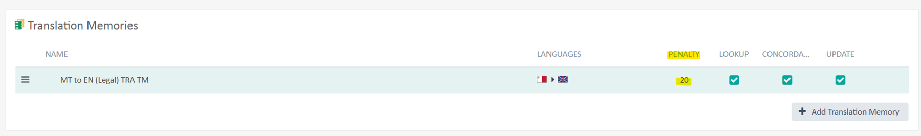 Screenshot of Trados Team Ideas Translation Memories interface showing a TM named 'MT to EN (Legal) TRA TM' with languages set to French and English and a maximum penalty of 20.