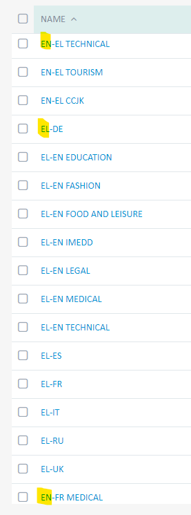 Screenshot of Trados Team Ideas showing Translation Engines list not sorted alphabetically. The 'Name' column header is highlighted indicating it is clickable for sorting.