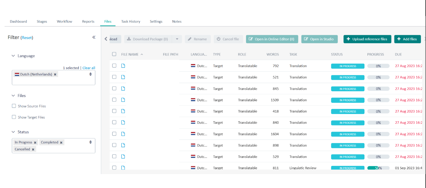 Screenshot of Trados Language Cloud showing a filtered project list with statuses like 'In Progress' and progress percentages for translation tasks.