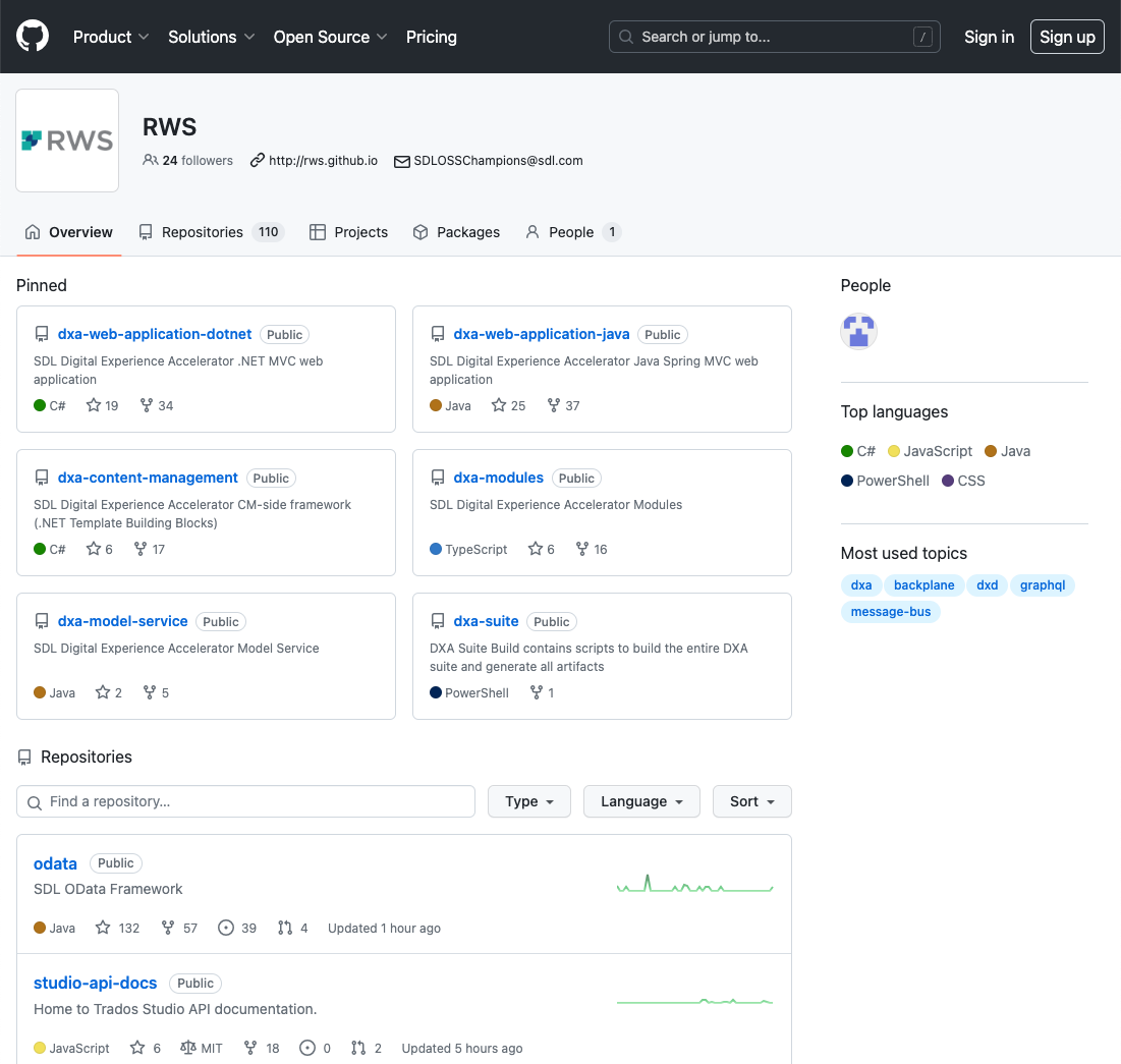 Screenshot of RWS GitHub page in light mode, showing pinned repositories for Tridion Sites Ideas such as dxa-web-application-dotnet and dxa-web-application-java.