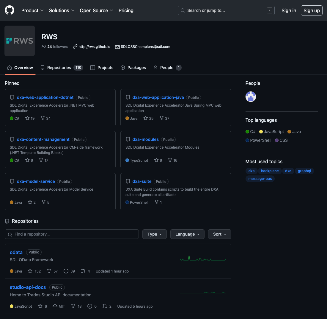 Screenshot of RWS GitHub page in dark mode, with the same content as the first image, including pinned repositories and top languages used.