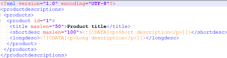 XML code snippet showing product descriptions with 'Product title', 'Short description', and 'Long description' elements.