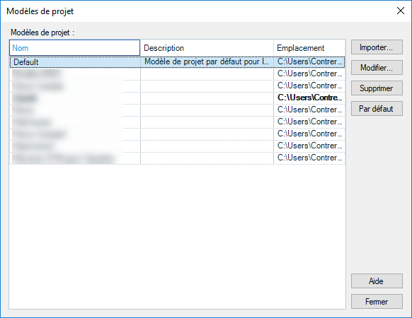 Trados Studio project templates window displaying a list of templates with names and descriptions, with the 'Default' template highlighted and options to Import, Modify, Delete, and set as Default.