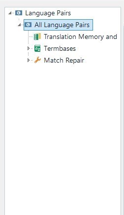 Screenshot of the Trados Studio 2024 Project Settings window showing the Language Pairs section with All Language Pairs selected. Options include Translation Memory and Termbases, and Match Repair.