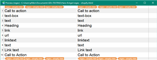 Trados Studio preview window displaying extracted text for translation from Shopify HTML with fields like 'Call to action', 'text-box', 'link', and 'linktext'.