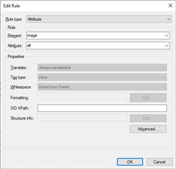 Screenshot of Trados Studio's 'Edit Rule' dialog box with 'Attribute' selected as Rule type, 'image' as Element, 'alt' as Attribute, and 'Always translatable' checked under Properties.