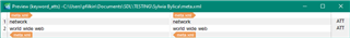 Trados Studio screenshot showing a list of meta.xml file elements with 'network' and 'world wide web' as search keywords.