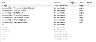 Screenshot of Trados Studio parser rules with columns for Rule, Translate, Tag type, Context, and Format. No visible errors or warnings.