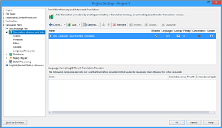 Trados Studio Project Settings window with a warning 'The following languages pairs do not match the translation providers listed: English (United States) - Korean (Korea)'.