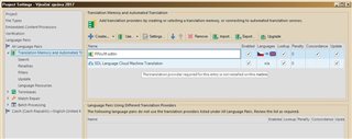 Trados Studio error message stating 'Authentication problem in creating or updating a translation memory or connecting to a translation provider.'