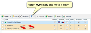 Trados Studio settings window showing the Translation Memory and Automated Translation provider list with MyMemory selected and an arrow indicating to move it down the list.