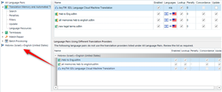 Trados Studio screenshot showing the Translation Memory and Automated Translation settings with a red arrow pointing to the 'All Language Pairs' section, indicating to remove providers.