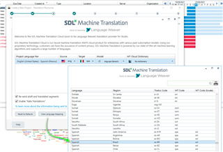 Screenshot of SDL Machine Translation Cloud webpage with a list of supported languages for Trados Studio.