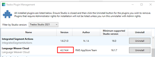 Trados Plugin Management window showing a list of plugins with Language Weaver Cloud version 4.2.14.4 highlighted in red with 'FAIL' status.