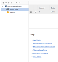 Trados Studio Pub Manager interface showing a map with standard topics. The hierarchical view is not visible, only a list of topics under the Map section.