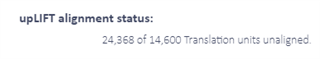 Screenshot showing upLIFT alignment status with a discrepancy: 24,368 of 14,600 Translation units unaligned.