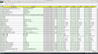 Screenshot of Trados Studio showing a list of Translation Units (TUs) with inconsistencies extracted from Translation Memories (TMs). Highlighted rows indicate errors.