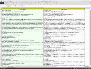 Screenshot of Trados Studio showing a list of source and target segments extracted from SDL TM. No visible errors or warnings.