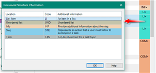 Trados Studio Document Structure Information dialog box with a list of items such as 'List Item' and 'Unordered List', and an arrow pointing to the '+' sign indicating more information available.