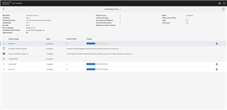 Trados Studio screenshot of a detailed view of a translation project showing sections for General, Target Languages, and Translation Files with progress bars.