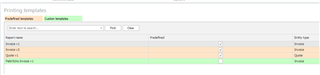 Screenshot of Business Manager Lite showing 'Printing Templates' with 'Field Echo Invoice v1' added and selected.