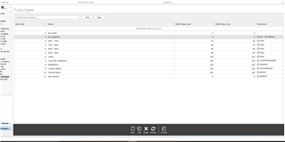 Screenshot of Trados Business Manager fuzzy types configuration page with a list of fuzzy match ranges and their respective rates and names.