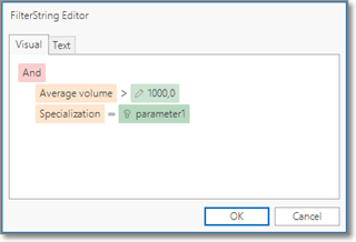 FilterString Editor window showing conditions set to 'Average volume > 1000' and 'Specialization = parameter1' with logical 'And' operator.