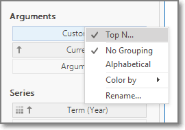 Close-up of Trados Studio's chart settings with a context menu open, showing options including 'Top N', 'No Grouping', and 'Alphabetical'.