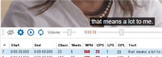 Screenshot of Trados Studio Subtitling plugin showing subtitle caption with start time 00:03:09.000 and end time 00:04:00.000, alongside character, word, and speed counts.