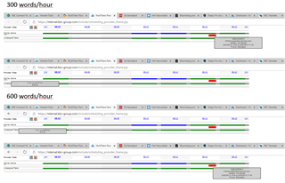 Screenshot of Trados Studio Scheduler with a single assignment set at 300 words per hour showing completion time of just over 2 hours.