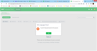 Error message in SDL Language Cloud stating 'You don't have permission to access SDL Language Cloud' with an OK button.