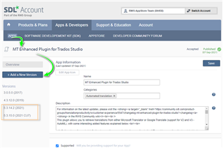 SDL Account webpage showing Products & Plans, Apps & Developers, Support & Education, and Account tabs. Highlighted is the 'Add New Version' button for the MT Enhanced Plugin for Trados Studio.