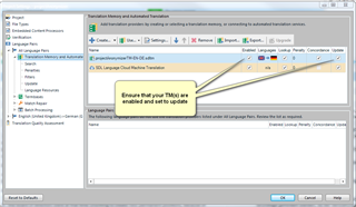 Screenshot of Trados Studio project settings highlighting the Translation Memory and Automated Translation tab with 'Enable' and 'Update' options checked.