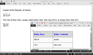 Screenshot of Trados Studio showing a Word document with a table titled 'Ruby Base' and 'Ruby Contents'. The table contains transliterated text 'Dublin' and 'New York' next to Japanese characters.