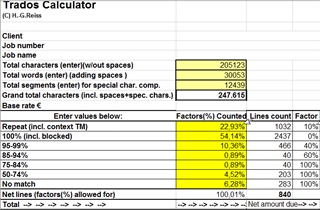 Screenshot of a Trados Calculator in Excel with highlighted cells for Repeat and 100% match, showing total words, segments, and base rate calculation.