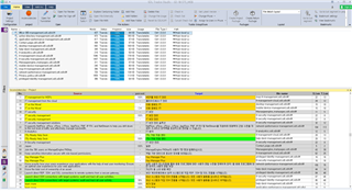 Trados Studio interface showing a batch tasks window with 15 files listed as completed without any errors or warnings.